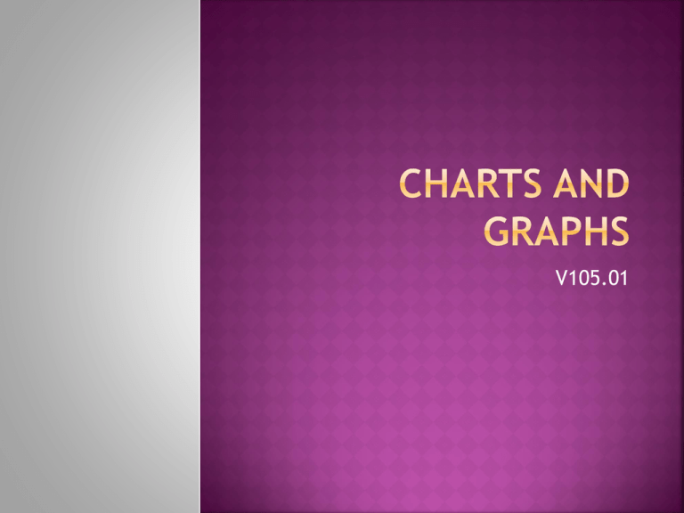 charts-and-graphs