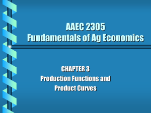 AAEC 2305 Fundamentals of Ag Economics
