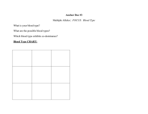 Blood Type Genetics Worksheet: Multiple Alleles