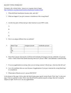 Blood Typing Webquest: ABO, Rh Factors, and Transfusions