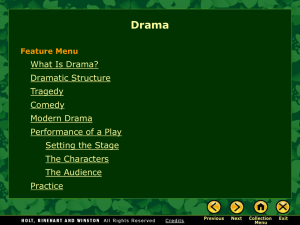 Elements of Literature: Character