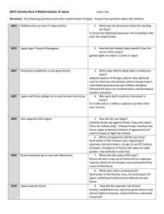 Modernization of Japan Worksheet: Key Events & Questions