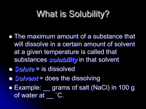 Reading Solubility Curves