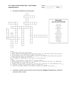 Atoms & Periodic Table Worksheet: Integrated Science I