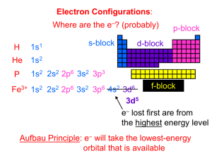 Electron Configurations & Atomic Structure