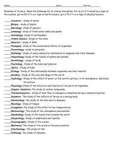 Branches of Science Worksheet: Life, Earth, Physical