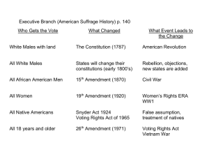 Executive Branch (American Suffrage History) p