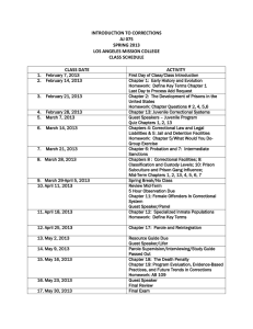Class Schedule Spring 2013