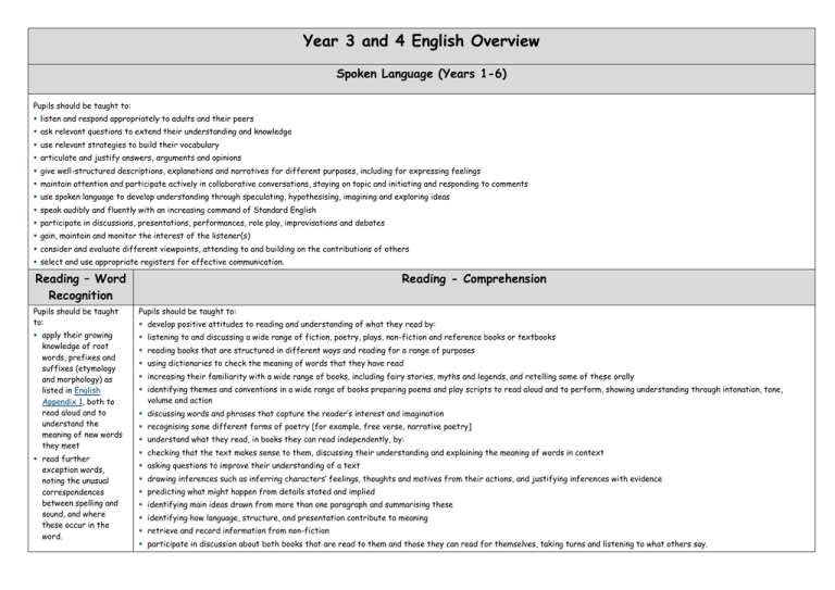 year-3-and-4-english-overview