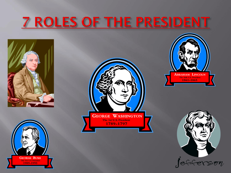 7 Roles Of The President