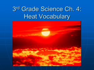 3rd Grade Science: Heat Vocabulary Worksheet