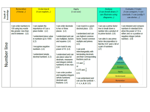 Learning Journeys Using Bloom's Taxonomy