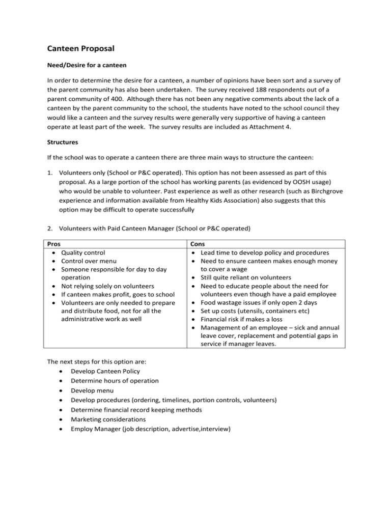 Canteen Survey Data Summary