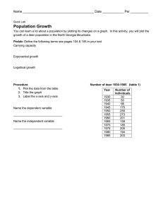 Population Growth Quick Lab: Deer Population Analysis