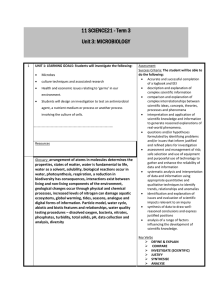 Term 3 Yr 11 Sci 21 Unit Plan