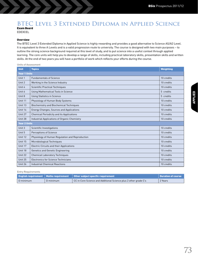 BTEC Level 3 Extended Diploma In Applied Science BSix