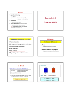 Review Data Analysis III T-test and ANOVA