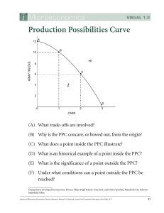 Production Possibilities Curve: Microeconomics Transparency