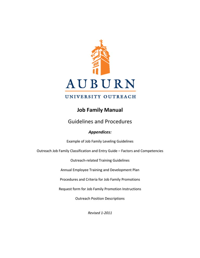 Job Code Level Family Job Family Manual Guidelines and Procedures Appendices: