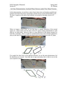 In-Class Demonstration: Inclined Plane Stresses under Pure Shear/Torsion