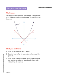 Tangents to a Parabola The Problem Strategies and Hints n