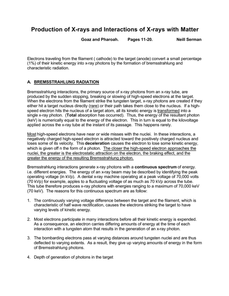 Production of Xrays and Interactions of Xrays with Matter