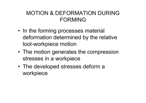 MOTION &amp; DEFORMATION DURING FORMING • In the forming processes material
