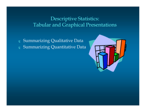 Descriptive Statistics: Tabular and Graphical Presentations Summarizing Qualitative Data Summarizing Quantitative Data