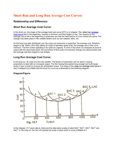 Short Run & Long Run Average Cost Curves Explained