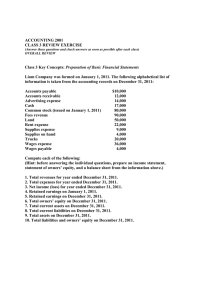 Accounting Review Exercise: Financial Statements