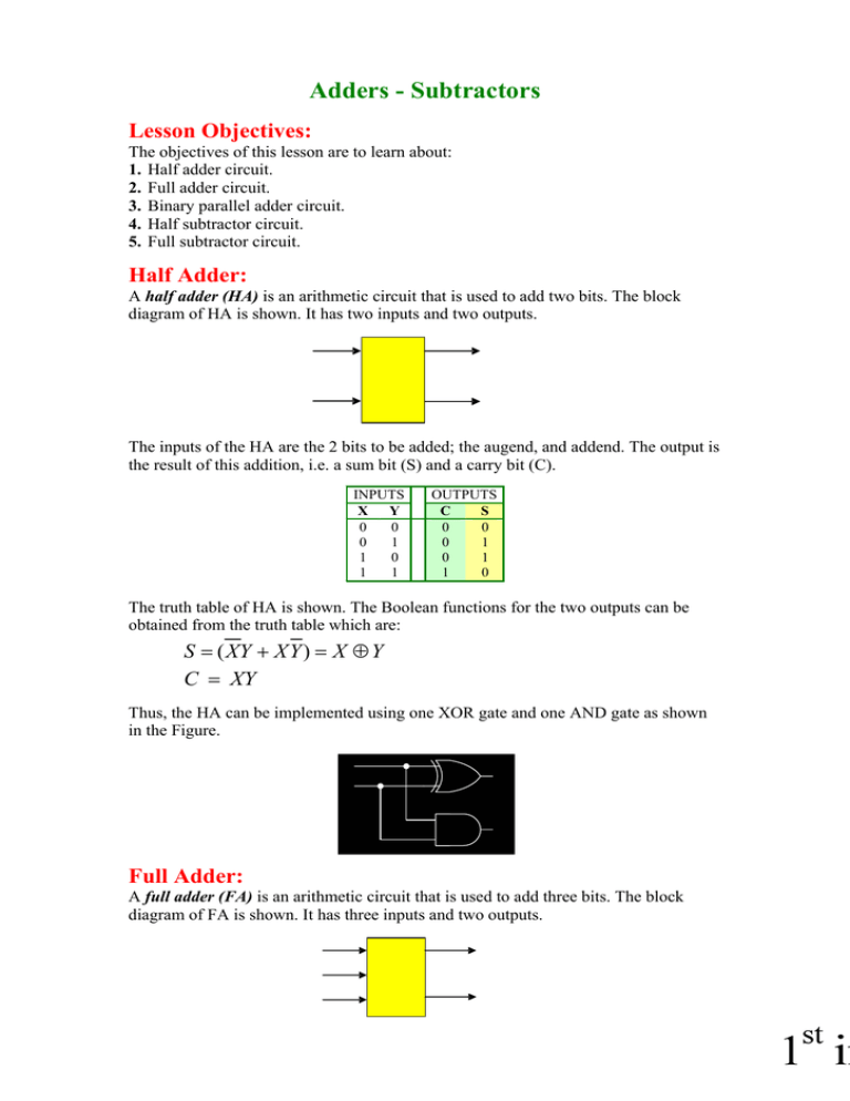 Circuit Diagram Of Full Adder Using Two Half Adders Circuit Diagram Circuit Diagram Of Full Adder Using Two Half Adders Circuit Diagram