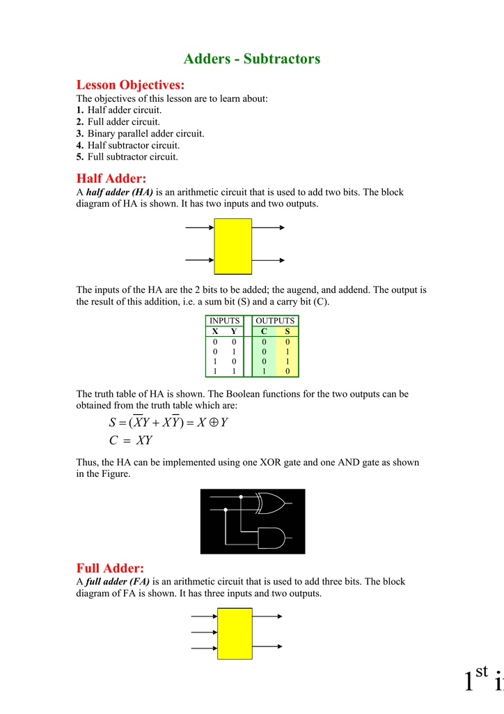 Full Adder Circuit Using 2 Half Adders - Circuit Diagram