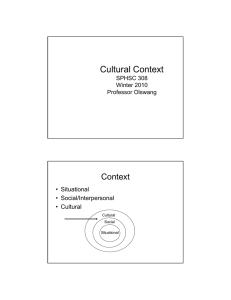 Cultural Context Context • Situational • Social/Interpersonal