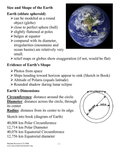 Earth's Size and Shape: Oblate Spheroid, Dimensions, Evidence