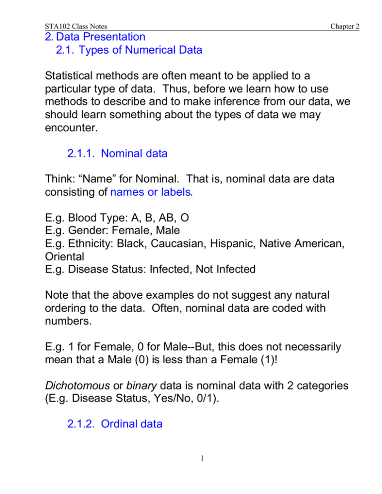 2. Data Presentation 2.1. Types of Numerical Data