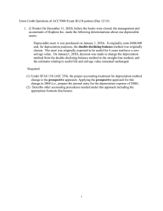 Extra Credit Questions of ACCT800 Exam III (10 points) (Due...  1.  (2 Points) On December 31, 20X8, before the...