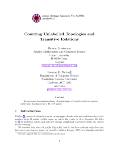 Counting Unlabelled Topologies and Transitive Relations