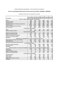 Crime in the Khayelitsha (WC) Police Precinct from April to...