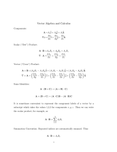 Vector Identities Proofs Using Tensors