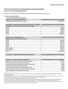 CFLR Project (Name/Number): Shortleaf-Bluestem Community/CFLR018 CFLRP Annual Report: 2013 National Forest(s):