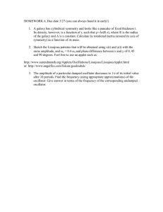 HOMEWORK 6, Due date 3/27 (you can always hand it...  1. A galaxy has cylindrical symmetry and looks like a pancake...