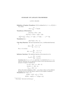 SUMMARY OF LAPLACE TRANSFORMS L {f(t)} =