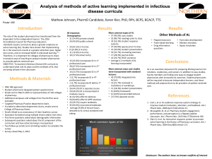 Introduction Results Analysis of methods of active learning implemented in infectious disease curricula