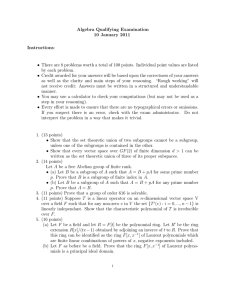 Algebra Qualifying Examination 10 January 2011 Instructions: by each problem.