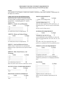 CHECKSHEET FOR THE UNIVERSITY REQUIREMENTS