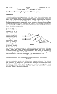 Measurement of Wavelengths of Light PHY 1033C  Lab #4