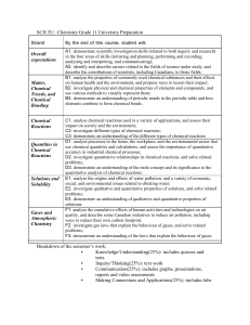 SCH 3U Chemistry Grade 11 Course Outline