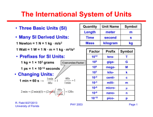 The International System of Units • Three Basic Units (SI)