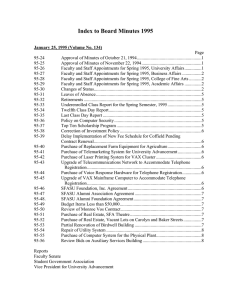 Index to Board Minutes 1995