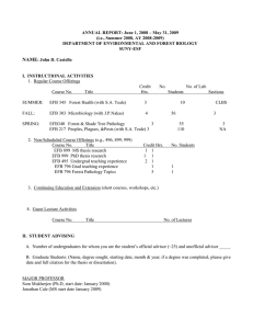 ANNUAL REPORT: June 1, 2008 – May 31, 2009